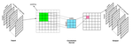 ArcText: A Unified Text Approach to Describing Convolutional Neural Network Architectures.